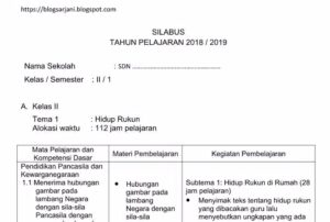 Silabus Kelas 2 SD/MI Kurikulum 2013 Revisi 2018 Semua Tema https://blogsarjani.blogspot.com