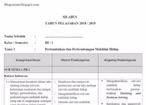 Silabus Kelas 3 SD/MI Kurikulum 2013 Revisi 2018 Semua Tema https://blogsarjani.blogspot.com