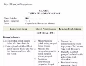 Silabus Kelas 5 SD/MI Kurikulum 2013 Revisi 2018 Semua Tema https://blogsarjani.blogspot.com